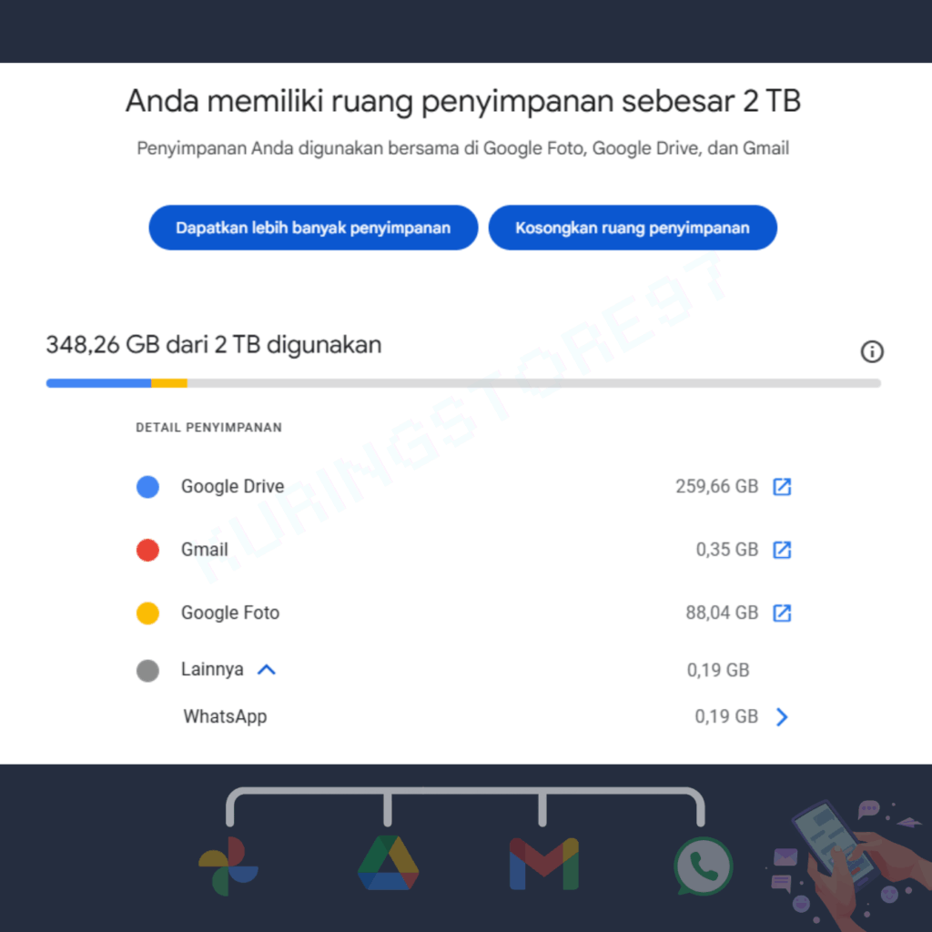 Google One Kuringstore97 (4)