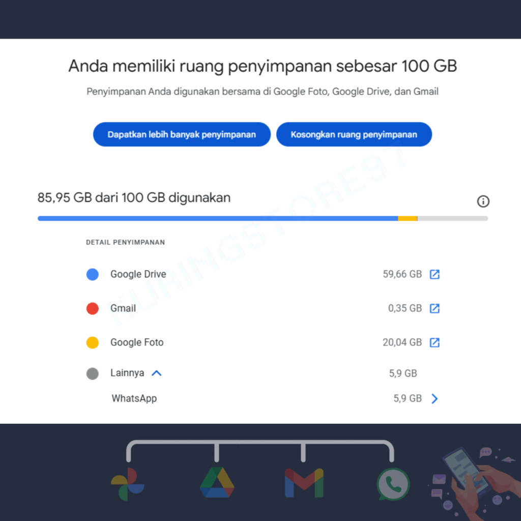 Google One Kuringstore97 (5)